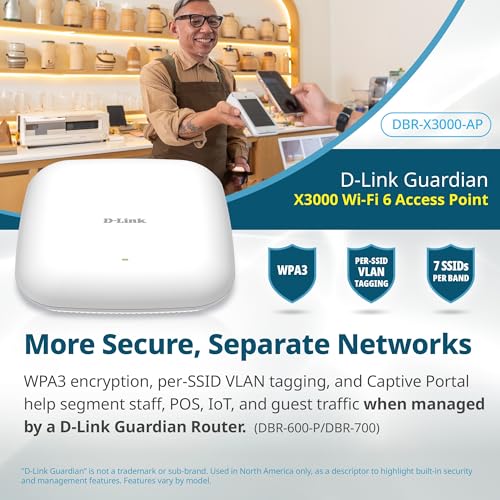 Image of D-Link Guardian 700 Pro Multi-Gig Business Router with SFP (DBR-700), Premium Router with Multi-WAN Failover, SPI Firewall, 8X 2.5GbE LAN with SFP, VPN