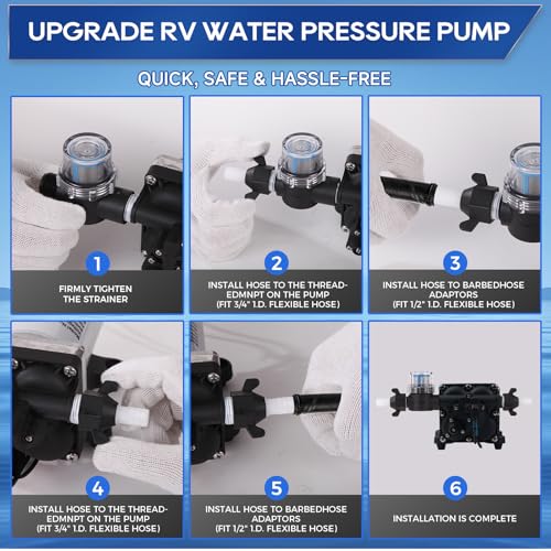 Image of [Upgraded Version] 110V AC Fresh Water Pump, 6GPM 75 PSI Self-Priming Diaphragm Water Pump with Power Plug, Pressure Switch, Brass Connector and Strainer, for Kitchen Bathroom Garden Hose