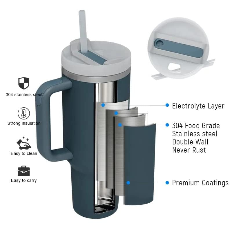 Image of Stainless Steel Tumbler with Handle & Straw Lid, Vacuum Insulated Travel Mug for Hot & Cold Drinks, Water, Coffee, Smoothie, Gift Cup for Women & Men