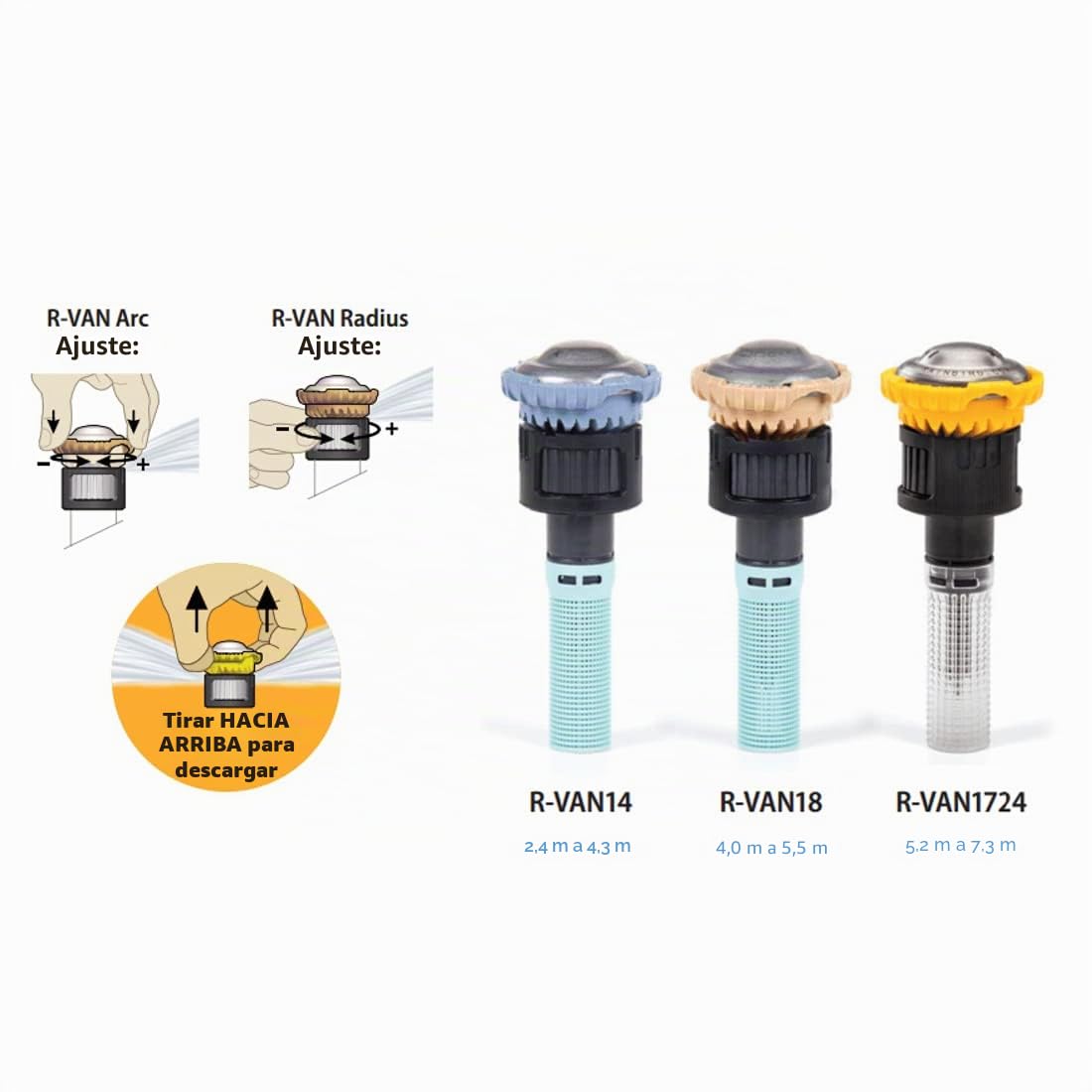 Pack 5 - Boquilla giratoria ajustable RainBird R-VAN 14 - Rain Bird toberas 45º - 270º- Círculo completo – alcance 2,4 a 4,6m - Toberas para difusores / aspersor rain bird