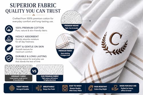 Image of ANTONIA Men's Initial Alphabet Handkerchiefs | Premium Cotton Personalized Hankies with Letter Embroidery (A-Z) | Soft, Absorbent & Reusable | Formal, Wedding & Gift Use | Pack of 6