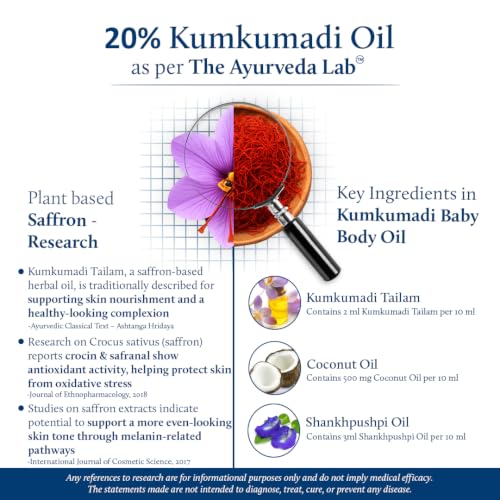 Image of Blue Nectar Baby Oil with Pure Kumkumadi Oil for Glowing Skin | Ayurvedic Baby Massage Oil for New Born | 100% Natural & Safe Baby Product for Delicate Skin (17 Herbs, 200 ml)
