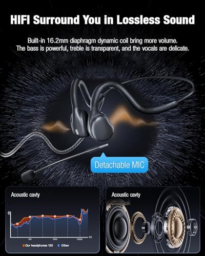 Qoekuey H08USB Wired Headphones With Mic(Dual) Open Ear Headphones Air Conduction Usb Headset Call Noise Reduction Premium Stereo Sound 0.88Oz Ultra-Light Design Perfect thumb #3