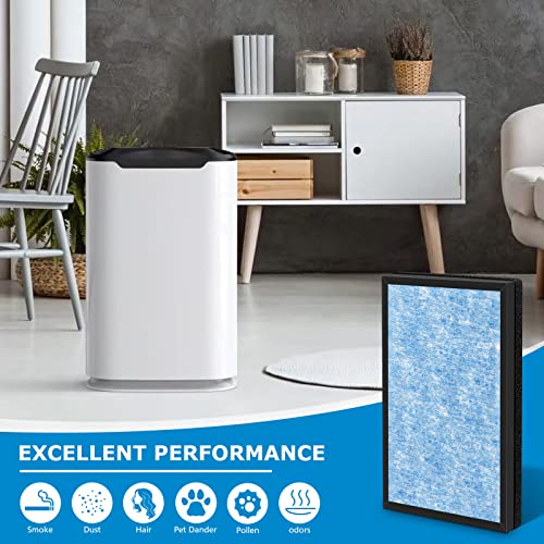 Image of iSingo AirMax8L Replacement Filter Compatible with Okaysou AirMax8L Air Purifier, 3-in-1 Blue & 2-in-1 Duo-Filter Carbon Filter