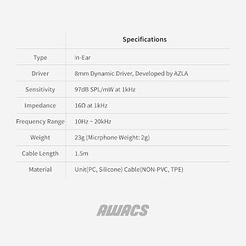 AZLA AWACS Gaming Earphone with Boom Microphone, Wired Gaming Headset with Clear Mic, Gaming Earbuds Perfect for PC, PS5, Xbox and More Detachable Lightweight Mic, IEM