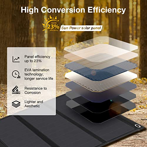 Solar Portable Charger 21W, Ericsity Solar Phone Charger Usb Solar Panel Portable For Camping  Foldable Solar Panel With Usb-C/Usb-A Output #TOP1