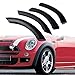 Complete Set 4pcs Front Wheel Left & Right Side Arch Trim Guard Flares Compatible with 2002-2008 BMW Mini Cooper Fits OE 51131505864, 51131505865, 51131505866, 51131505867