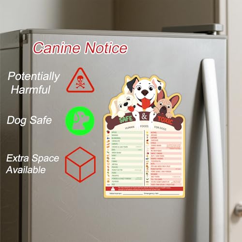 Cartel Imán para Refrigerador Guía Alimentación Perros 9.75x6.75in miniatura 3
