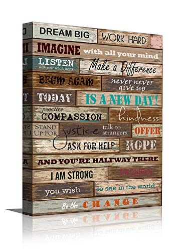 Best Art Poster For Wall