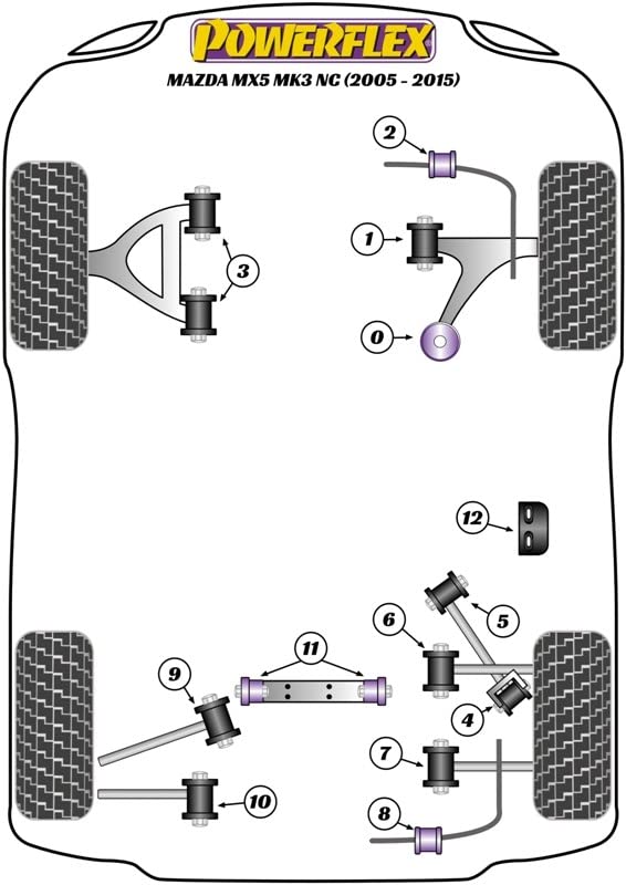 Powerflex PFR36-406 silentblock interior trasero que elimina vibración 3