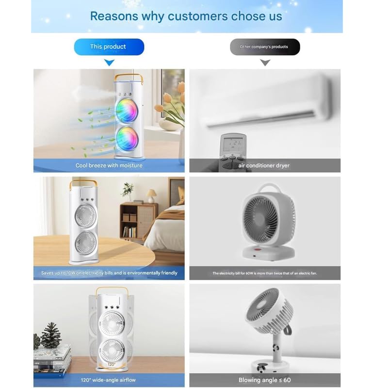 Diwali Offer Buy Now Drumstone 𝟏𝟓 𝐘𝐞𝐚𝐫𝐬 𝐆𝐮𝐚𝐫𝐚𝐧𝐭𝐞𝐞 4000Mah Double Spray Fan With