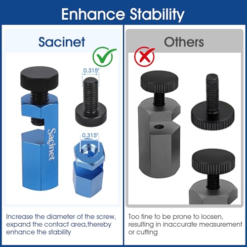 Up-Grade Stair Gauge Set with Holder