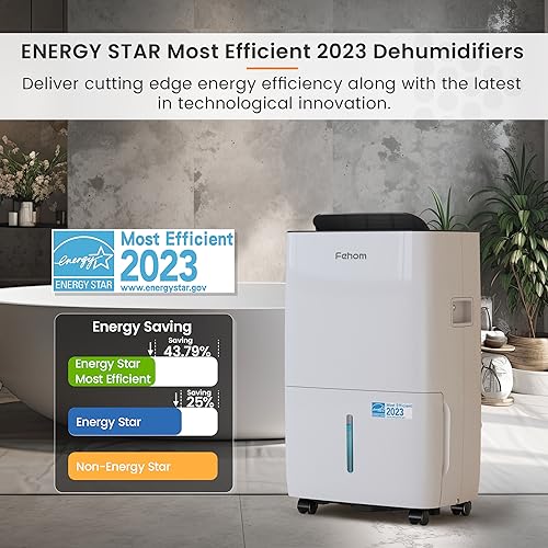 80-Pints-Dehumidifier-Most-Efficient-Energy-Star-5000-Sq-Ft-Dehumidifier-for-Basement-with-Drain-Hose-and-106-Gal-Water-Tank-Smart-Dehumidifiers-for-Home-Large-RoomsJD025L-80 80 Pints Dehumidifier Most Efficient Energy Star 5000 Sq Ft Dehumidifier for Basement with Drain Hose and 106 Gal Water Tank Smart Dehumidifiers for Home Large RoomsJD025L 80
