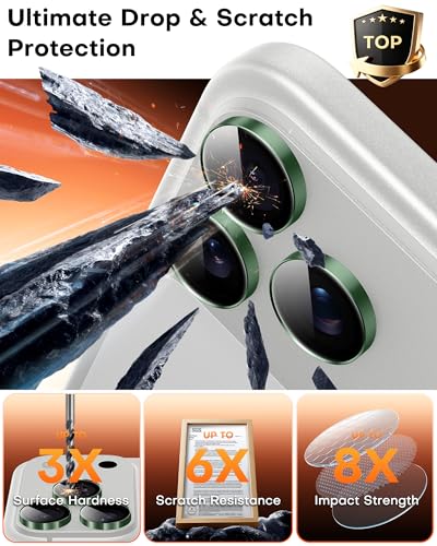 Image of TOCOL Camera Lens Protector for iPhone 17 Pro Max /iPhone 17 Pro Tempered Glass HD Individual Scratch Resistant Camera Cover Accessories Case Friendly 2 Pack(Alpine Green)