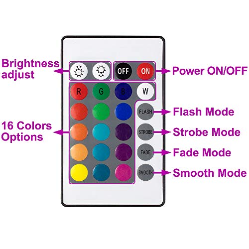 ASIGN-20W-RGB-LED-Flood-Lights-Indoor-Outdoor-Decoration-Light-Waterproof-Color-Changing-LED-Security-Light-with-Remote-Control-Dimmable-Wall-Washer-Lights-with-US-3-Plug