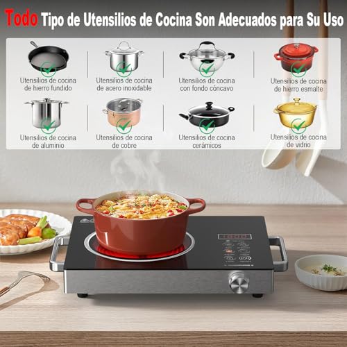 Recopilación de Estufas Electricas . 21 Imagen adicional