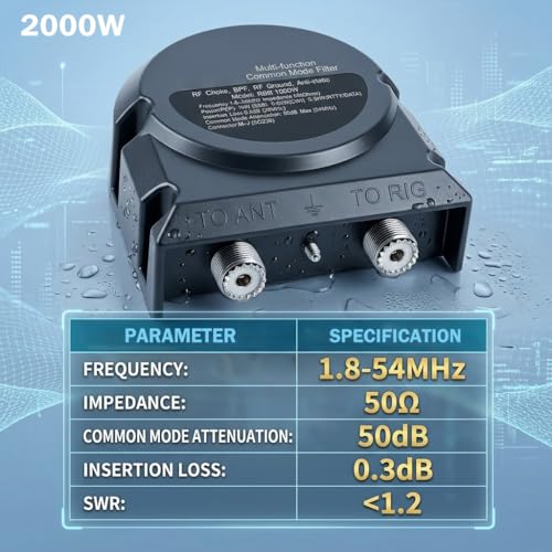 Anillo magnético RBR2000W soluciona interferencias de RF en HF 4