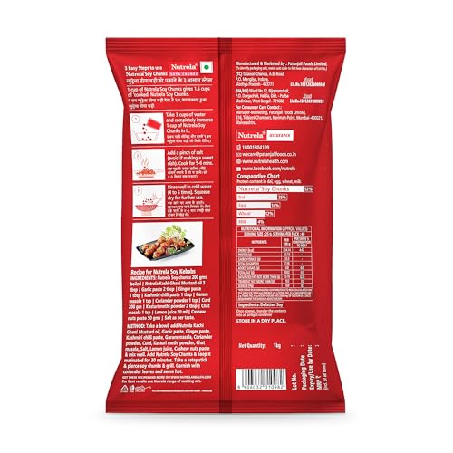 Image of Nutrela SOYA Chunks 1 kg