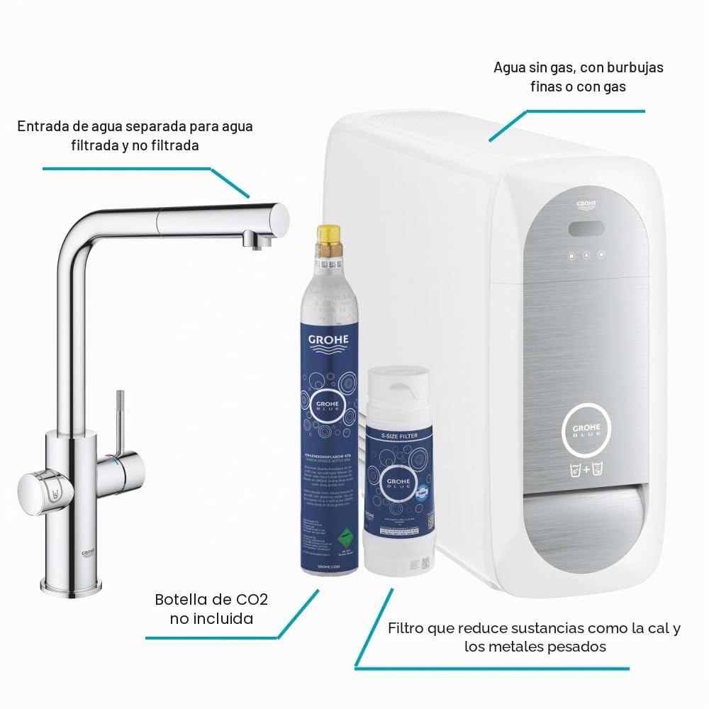 GROHE Blue Home - Grifo monomando de fregadero con función filtro de agua, caño en L, sin gas, con poco gas y con gas