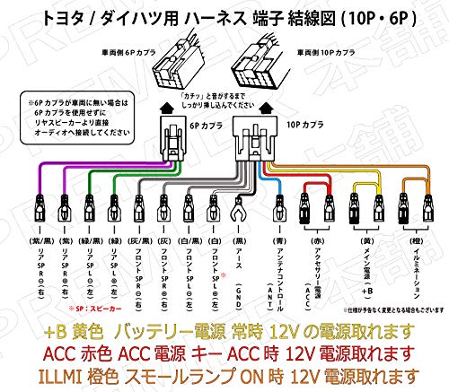 Amazon | 【オーディオハーネス カーナビ カーオーディオ取り付け