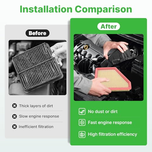 Image of Engine+Cabin Air Filter Set Fit for 2010-2017 Equinox, 2010-2017 Terrain