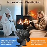 Zoom IMG-2 dancial ventola per stufa a Zoom IMG-2 dancial ventola per stufa a