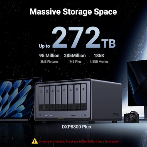 Long Range 8 bay NAS storage system Kit