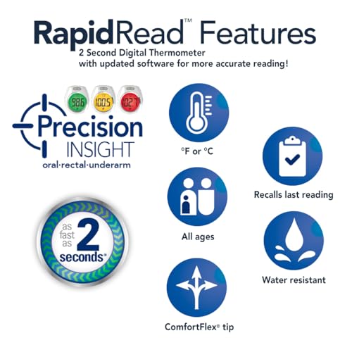 Vicks RapidRead Digital Thermometer - image 5