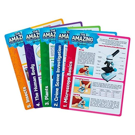 Omano Microscope Experiments and Science Activities for Kids “The Amazing Microscope Adventures” (5-Card Pack) Book Alternative, Home, Classroom DIY Scientific Learning