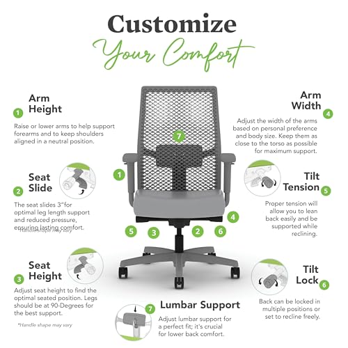 Image of HON Ignition 2.0 ReActiv Ergonomic Office Chair, Mesh Desk Chair with Lumbar Support, Advanced Synchro‑Tilt, Height and Width Adjustable Arms, Swivel Wheels, Titanium Frame, Steel