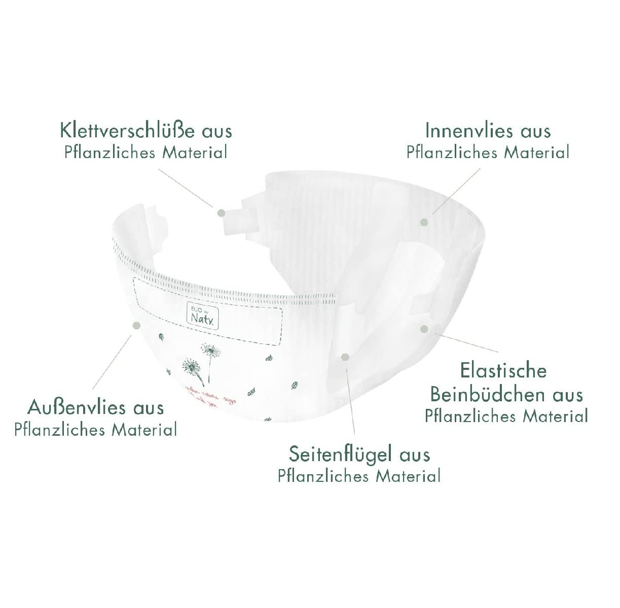 Öko Windeltorte ECO FRIENDLY | Premium Geschenk zur Geburt | nahezu Plastikfrei* (stone)