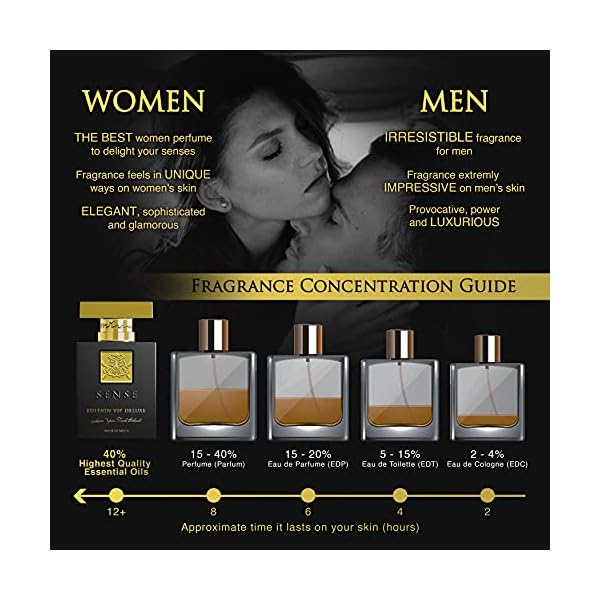SENSE Oud Wood Parfum Herren Moschus Parfüm Damen Patchouli Parfum Orientalisch Luxuriös Arabische Parfüm Herren No… – Bild 4