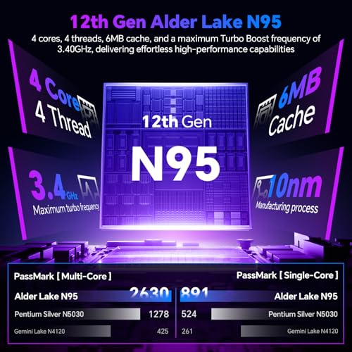 Image of Mini PC 5.7 inch Touchscreen Handheld Computer, N95 up to 3.4GHz, 16GB RAM 512GB SSD, Win 11, Backlit Keyboard, WiFi6 BT5.2, Dual Type-C, HDMI 2.1 DP, Small Portable PC