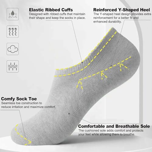 No Show Socks for Women-6 Pairs,Invisible Low Cut Ankle Socks,Non-slip for Casual and Dressy Wear-Soft Breathable2