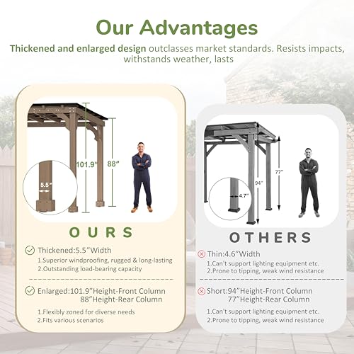 Image of BlueWish 10' x20' Cedar Wood BBQ Gazebo with 5.5 inch Width Column, Patio Gazebo with Sturdy Structure, Wind-Resistant Grill Gazebo Shelter with Sloping Roof for Barbecue, Backyard, Light Mocha Brown