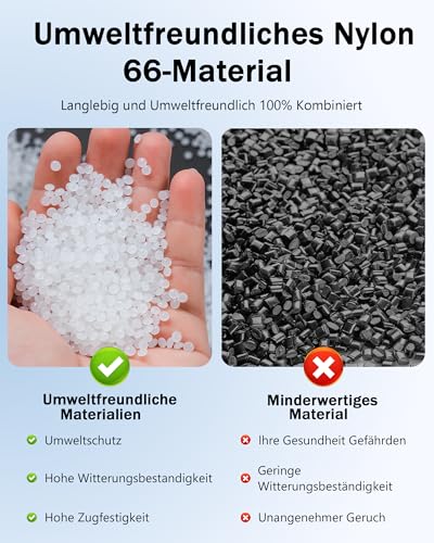 Kabelbinder Schwarz Set,Tesmax 100 Stück Kabelbinder UV Beständig,kabelbinder wiederverschließbar Nylon Super Haltbar Selbsthemmend für Kabelmanagement,Gartenarbeit,Wohnen,Werkstätten