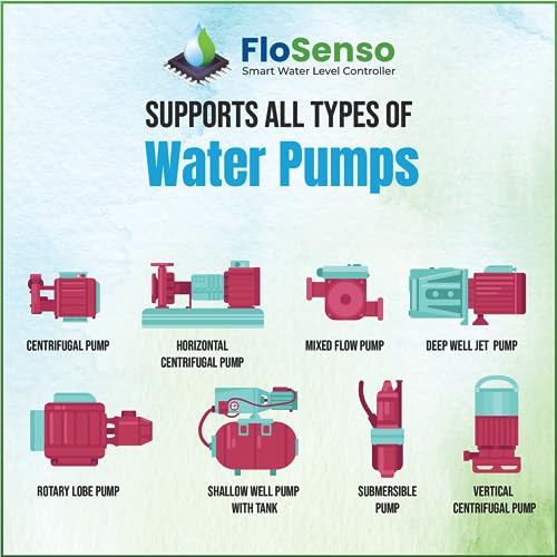 Image of Smart Water Level Controller- FloSenso Fully Automatic Water tank Level Controller (Wi-Fi /Mobile app controlled) Water management device (6 Amp Wired)