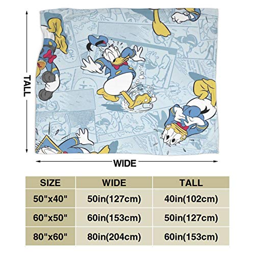 Memorias Usb, Wireless Imagen adicional