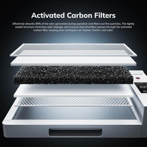 Miniatura 6 de Procolored Horno Dtf Sin Humo Con Filtro De Carbon Activado Y Doble Ventilador Calentamiento Uniforme Para Peliculas Dtf Y Talleres Domesticos