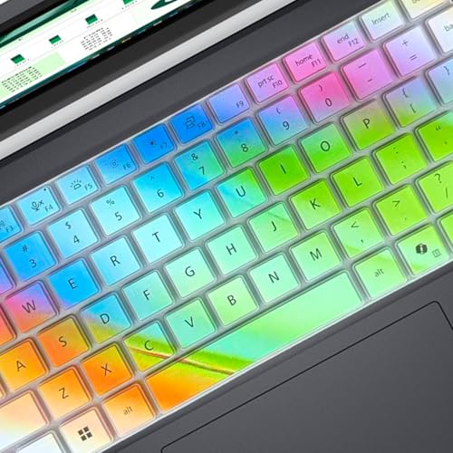 Protector de teclado para Dell Pro 14 US Layout miniatura 5