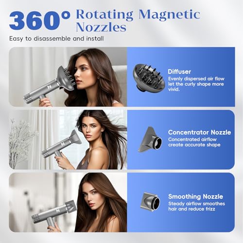 Image of Natrial Hair Dryer with Diffuser, 1600W High-Speed Blow Dryer for Women