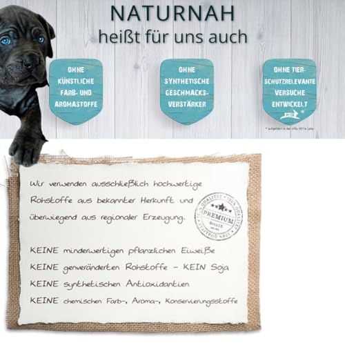 Biss25 Titanium (12,5 kg) | glutenfrei | Premium Trockenfutter | für empfindliche Hunde Aller Altersgruppen