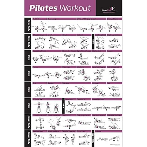 NewMe Fitness Pilates MAT Exercise Series Poster - Easy to Follow Mat Sequence - Joseph Pilates Return to Life Exercises - 18" x 27" Cover