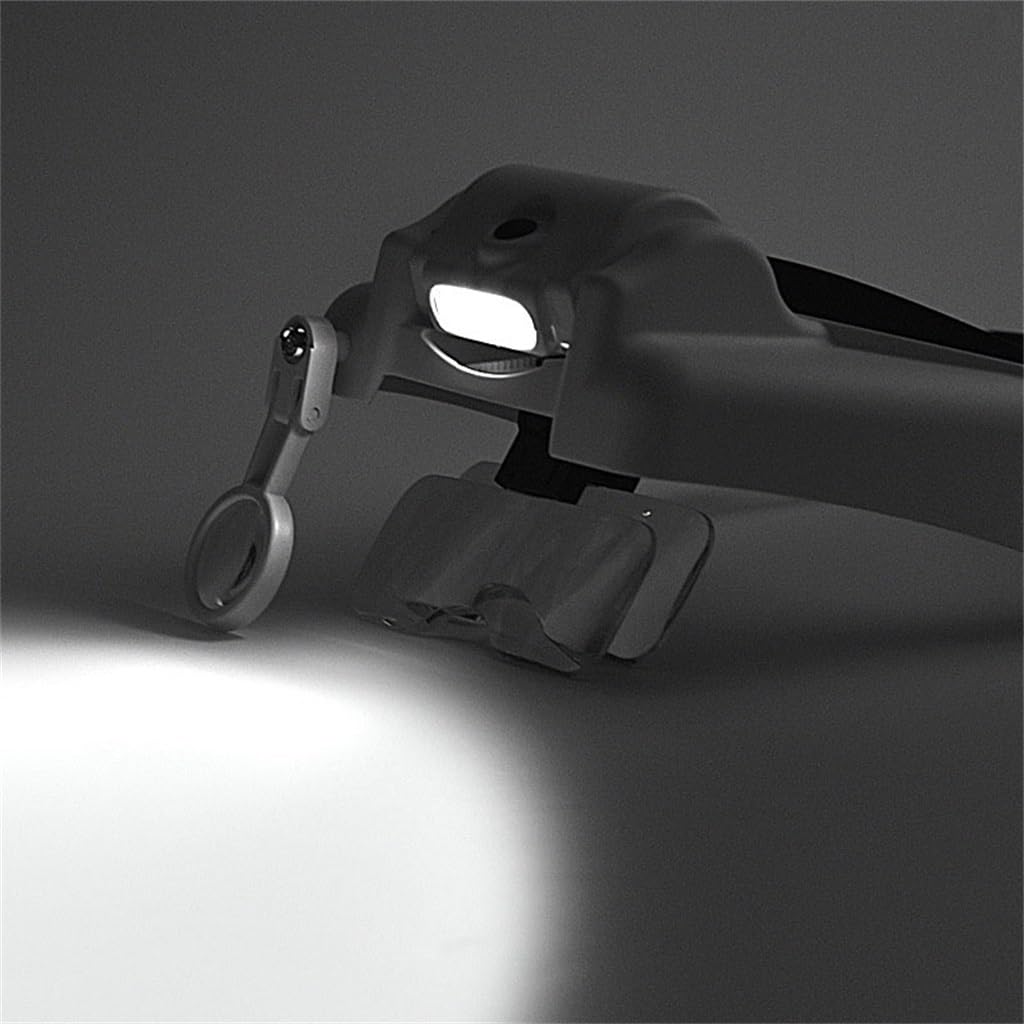 Gafas para presbicia con Lupa, luz LED y batería Recargable.,