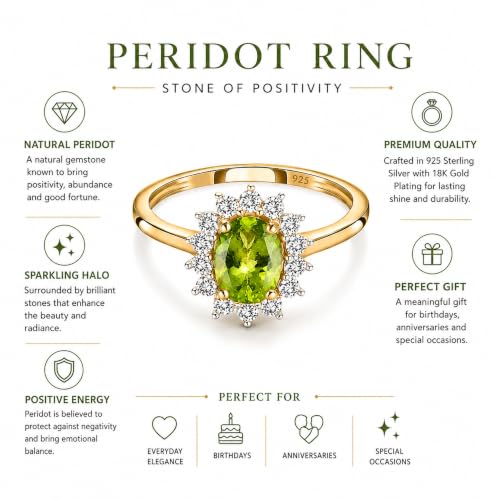 Image of Princess Diana Inspired Halo Birthstone Ring for Women Girls | Pure 925 Sterling Silver with AAA+ Natural Gemstone | 18K Gold-Plated | Best Gift for Birthday, Anniversary, or Valentine�s Day