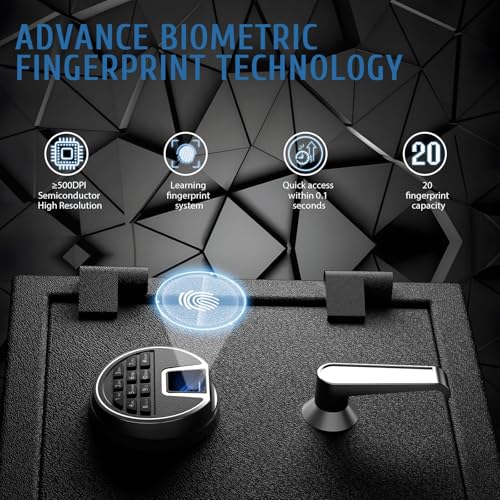 WASJOYE Biometric Fireproof Safe Box - Fingerprint Safe with Digital Keypad Lock and Type-C Emergency Port, 1.8 Cu Ft Fireproof Waterproof for Home Office Hotel Jewelry Documents Cash Storage