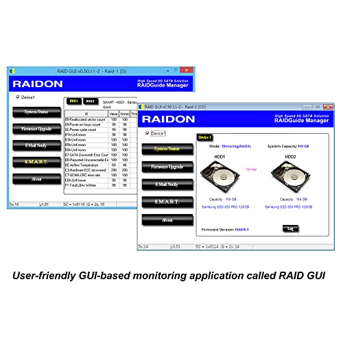 Electronikz RAIDON iR2024 (1 CDROM Bay for 2x2.5 HDD/SSD Internal