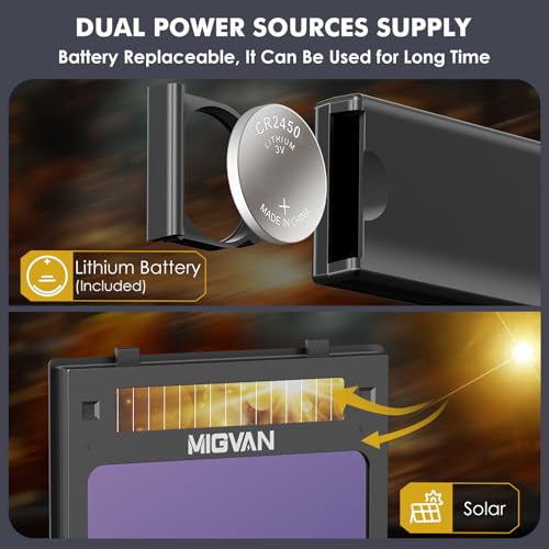 MIGVAN True Color Solar Powered