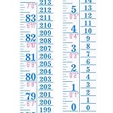 Tatuo Growth Chart Wall Labels Height Indicator Tape Ruler Growth Chart Decor Height Indicator Adhesive Ruler for Home Room Measuring(Blue)