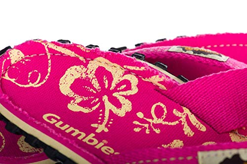 GUMBIES